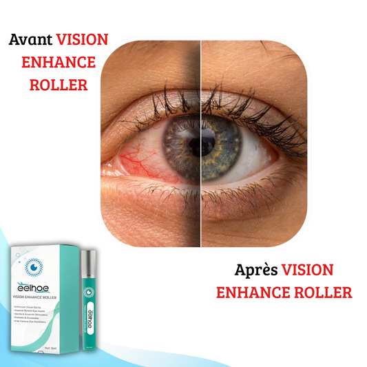 VISION  ROLLER : soulager les yeux